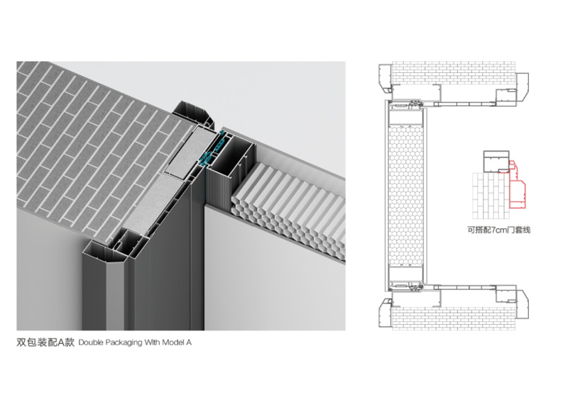 Wall Thickness Formwork